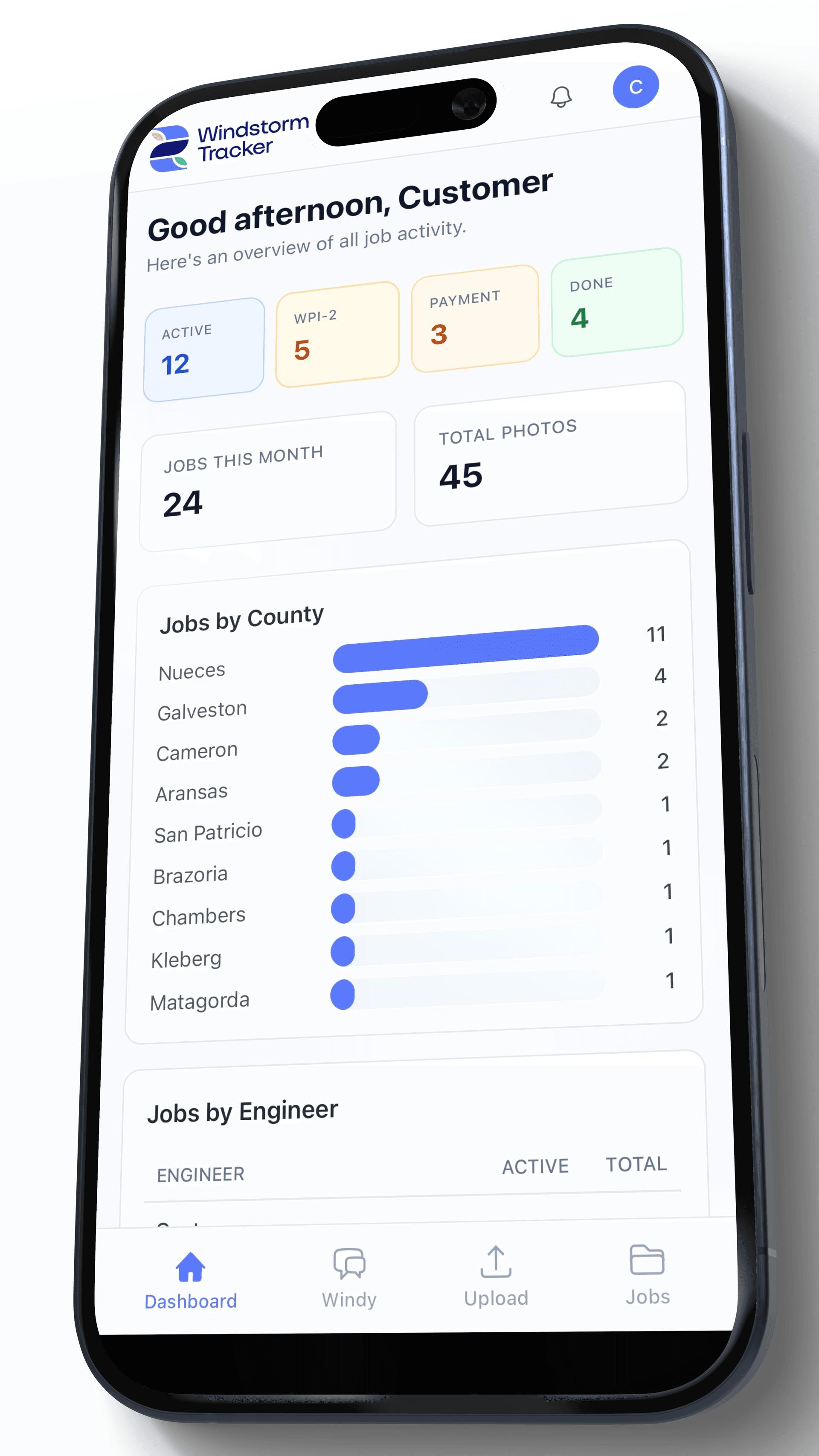 WindStorm Tracker dashboard showing job overview, stats, and county breakdown